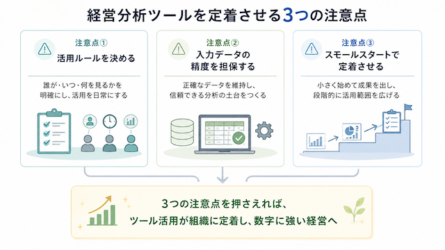 経営分析ツールを定着させる3つの注意点