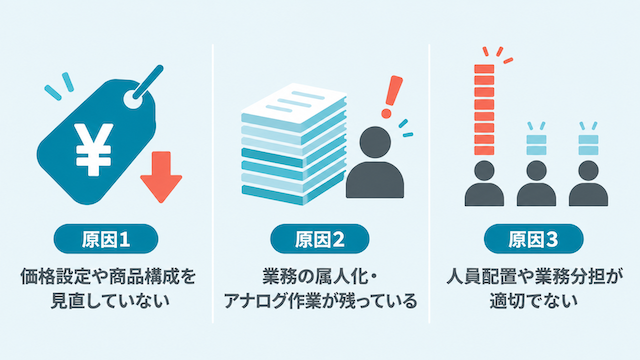 労働生産性が上がらない3つの原因