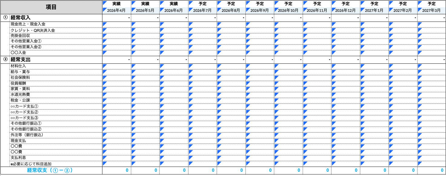 SmartKA資金繰り表テンプレート