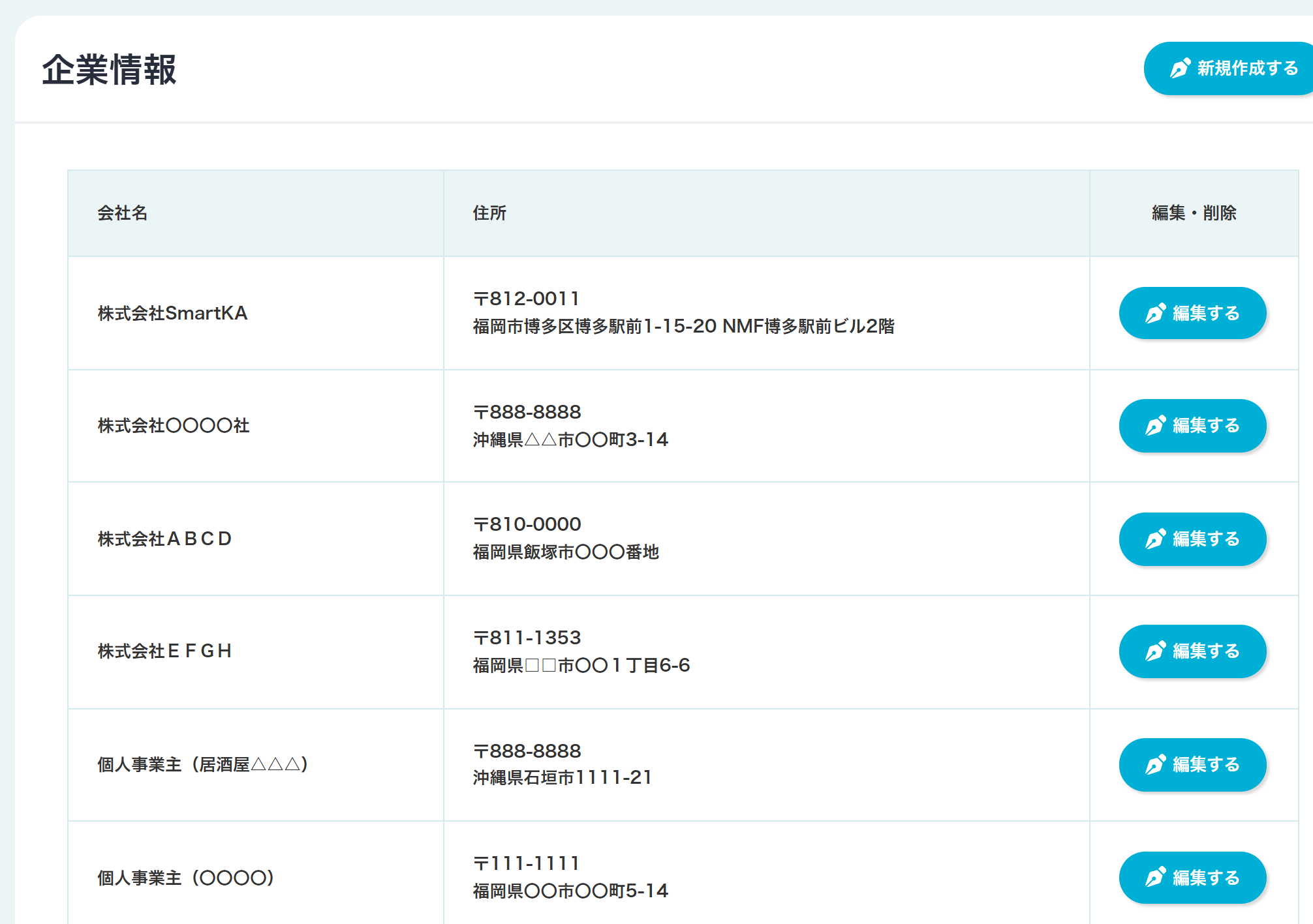 SmartKAで複数社管理が出来ることを説明するシステム画面