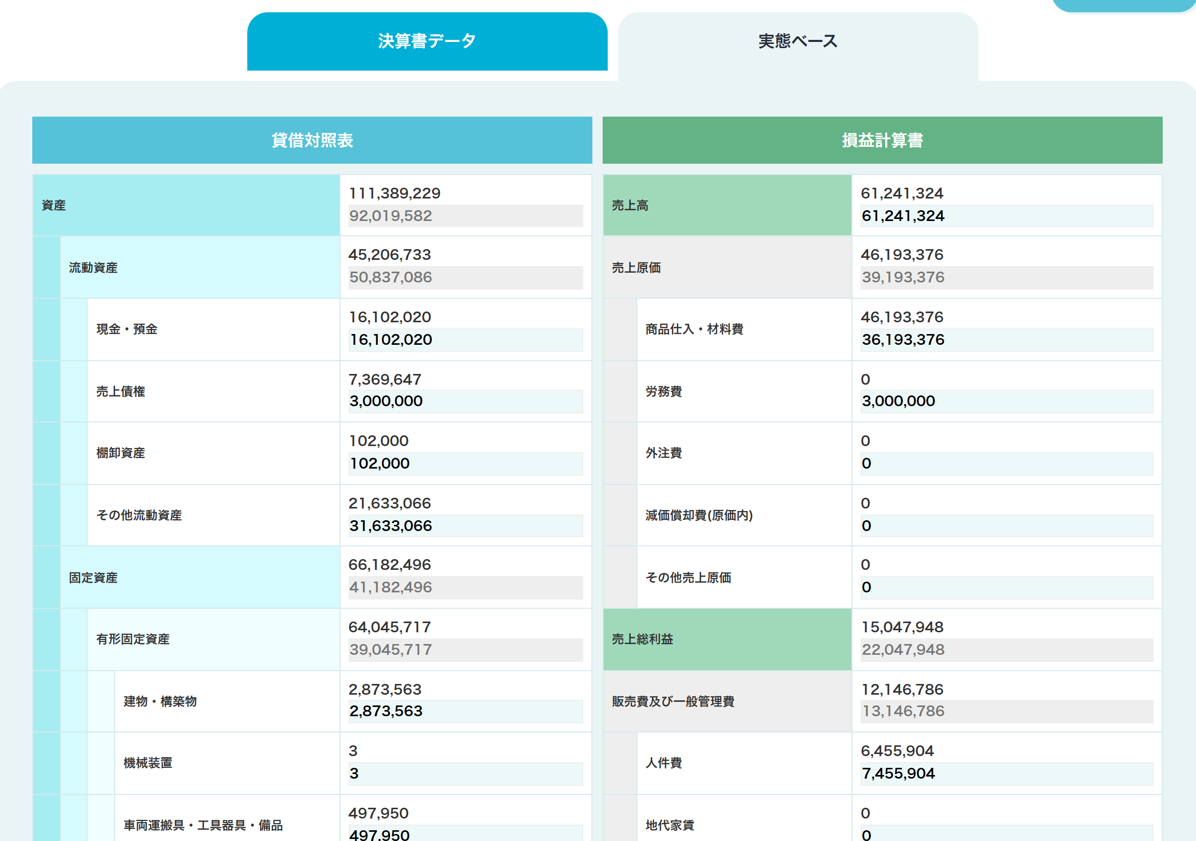 SmartKAで決算書修正や実態評価が出来ることを説明するシステム画面