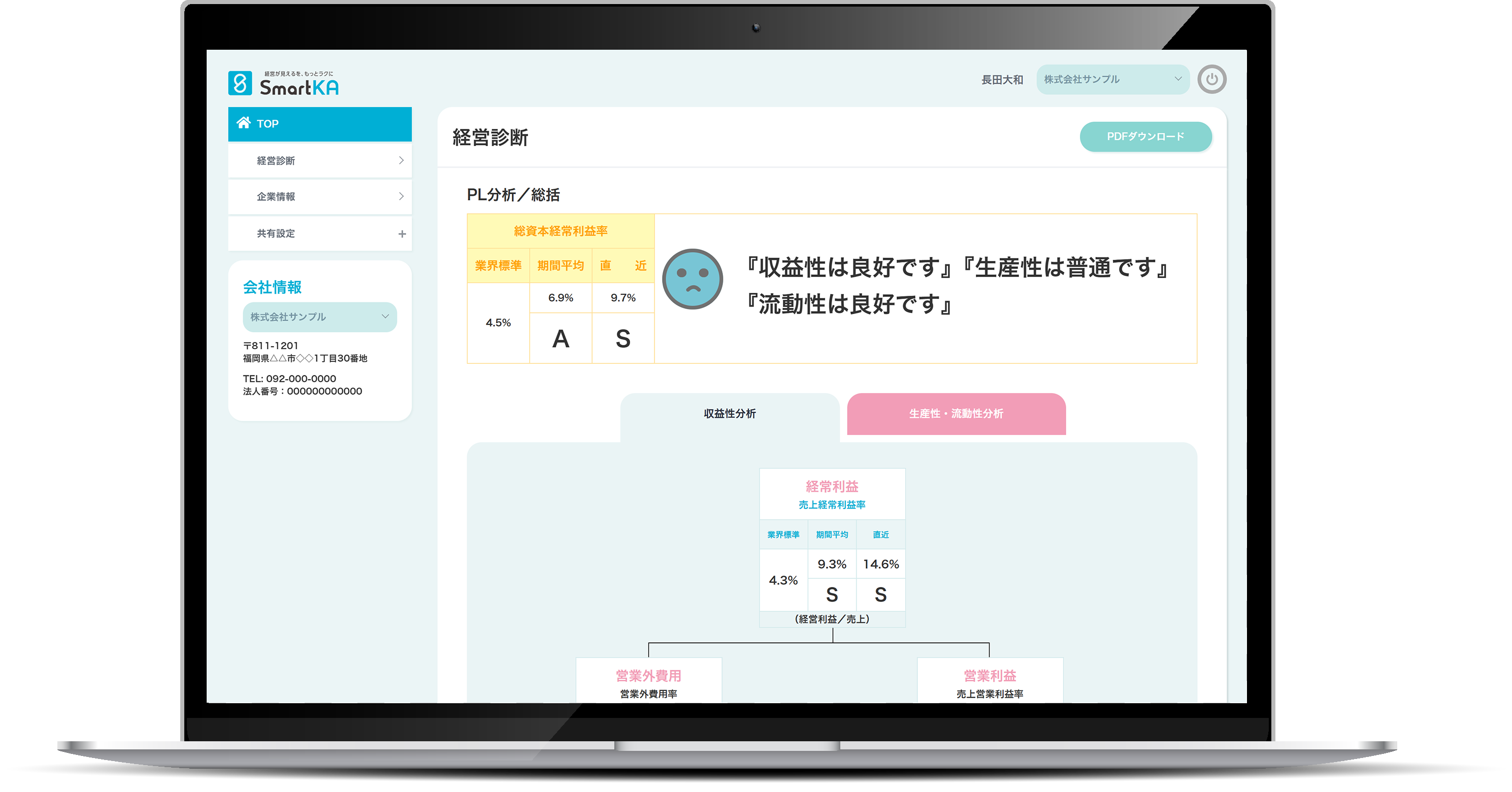 経営診断サービス「SmartKA」のサンプル画面