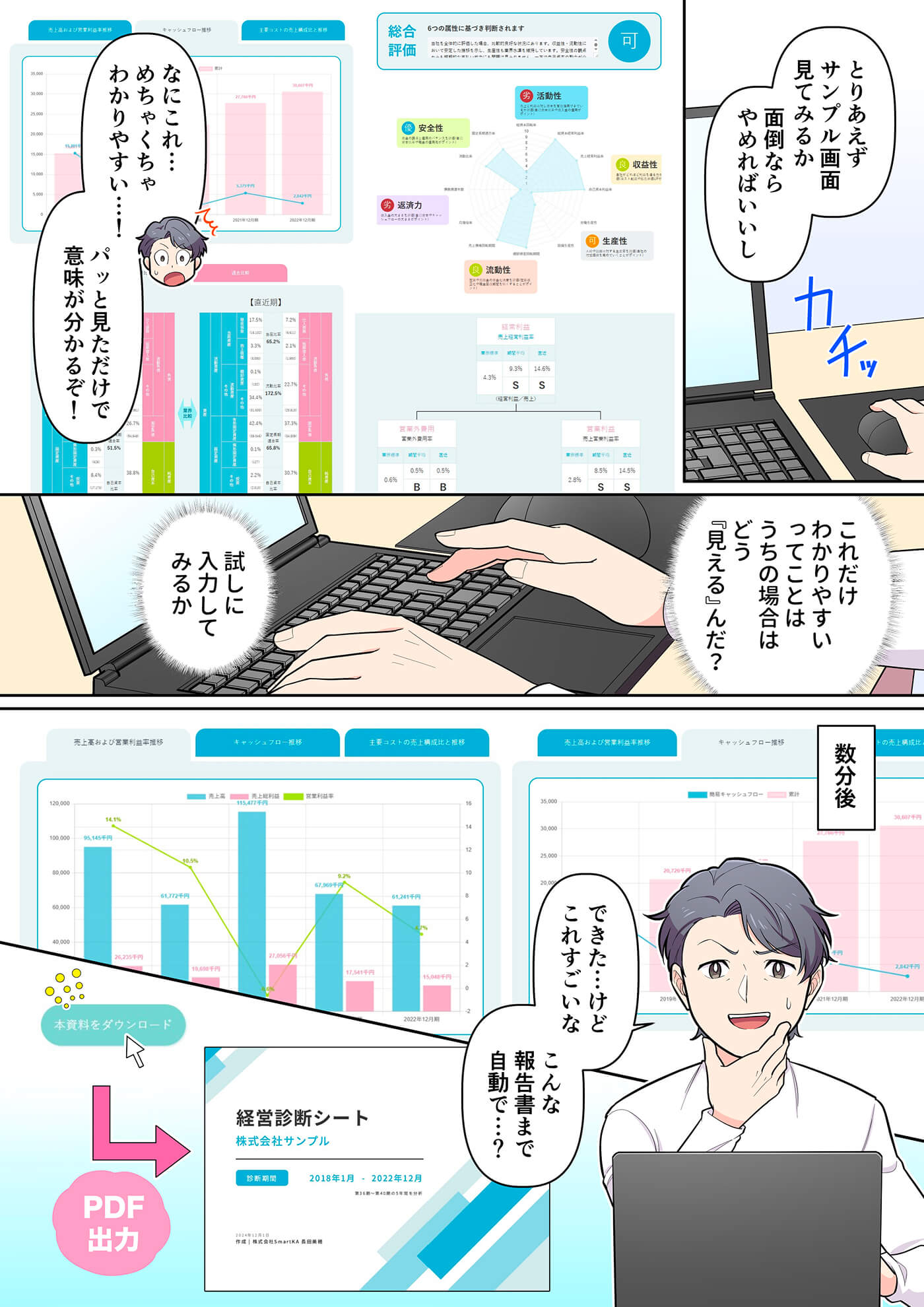 SmartKAのサンプル画面を見て「わかりやすい」と驚く男性の漫画