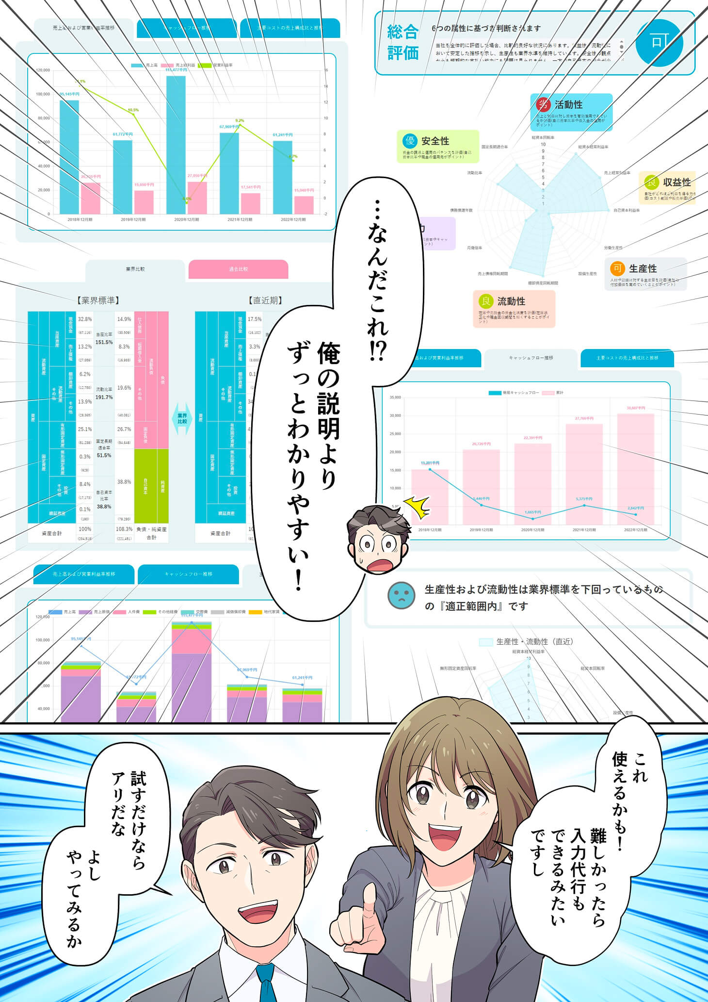 グラフやレポートを見てわかりやすさに驚く税理士と、導入を勧める同僚の漫画