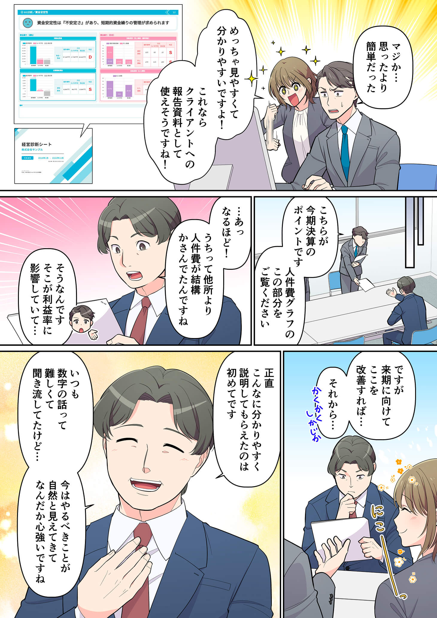 経営グラフを使って説明する税理士と、それを理解するクライアントの漫画